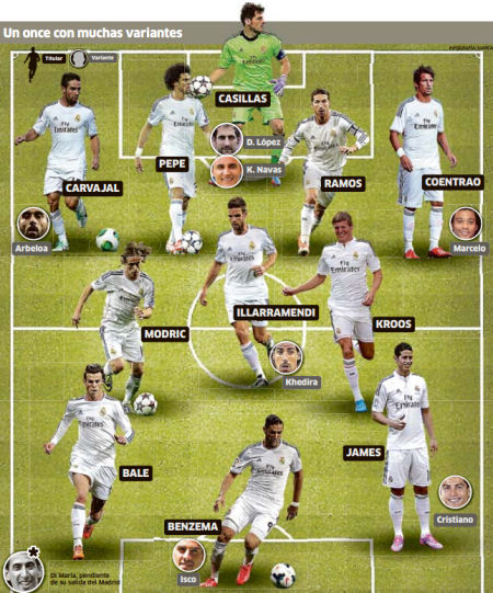 因伤无缘本场比赛，穆西亚拉在家用电视观看拜仁vs巴黎（因伤缺席本场，穆西亚拉居家电视观战拜仁对巴黎）