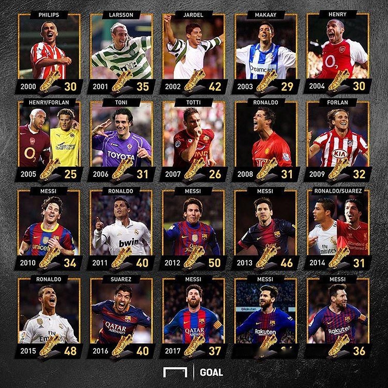 前12居然没有罗哥的名场面，按理来说哪怕硬投，凭...（前十二竟然没有罗哥的高光瞬间？按说就算硬塞也该占一席）